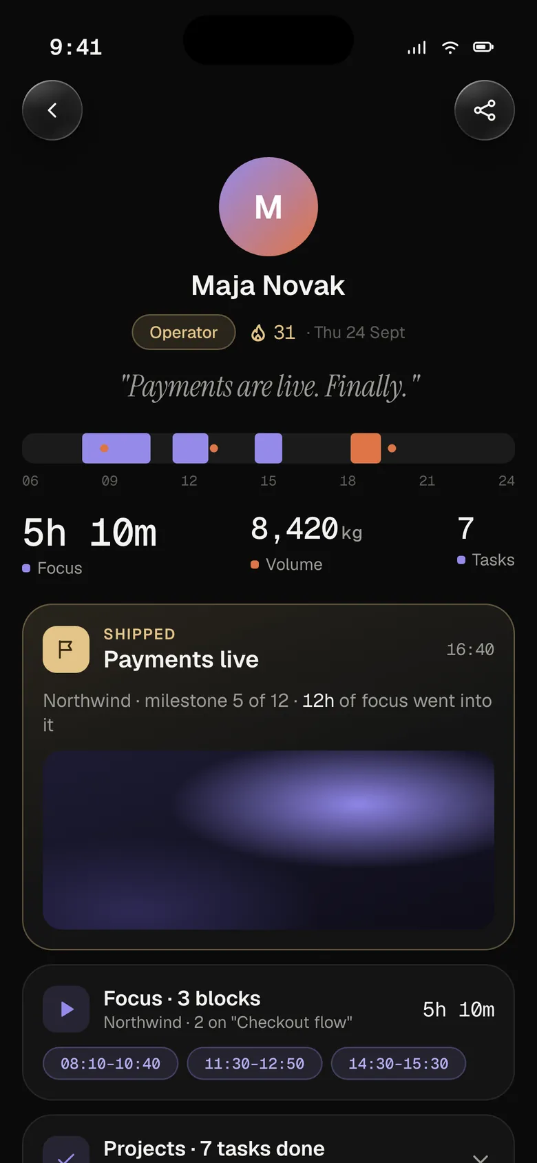 Prototype screen: Day detail