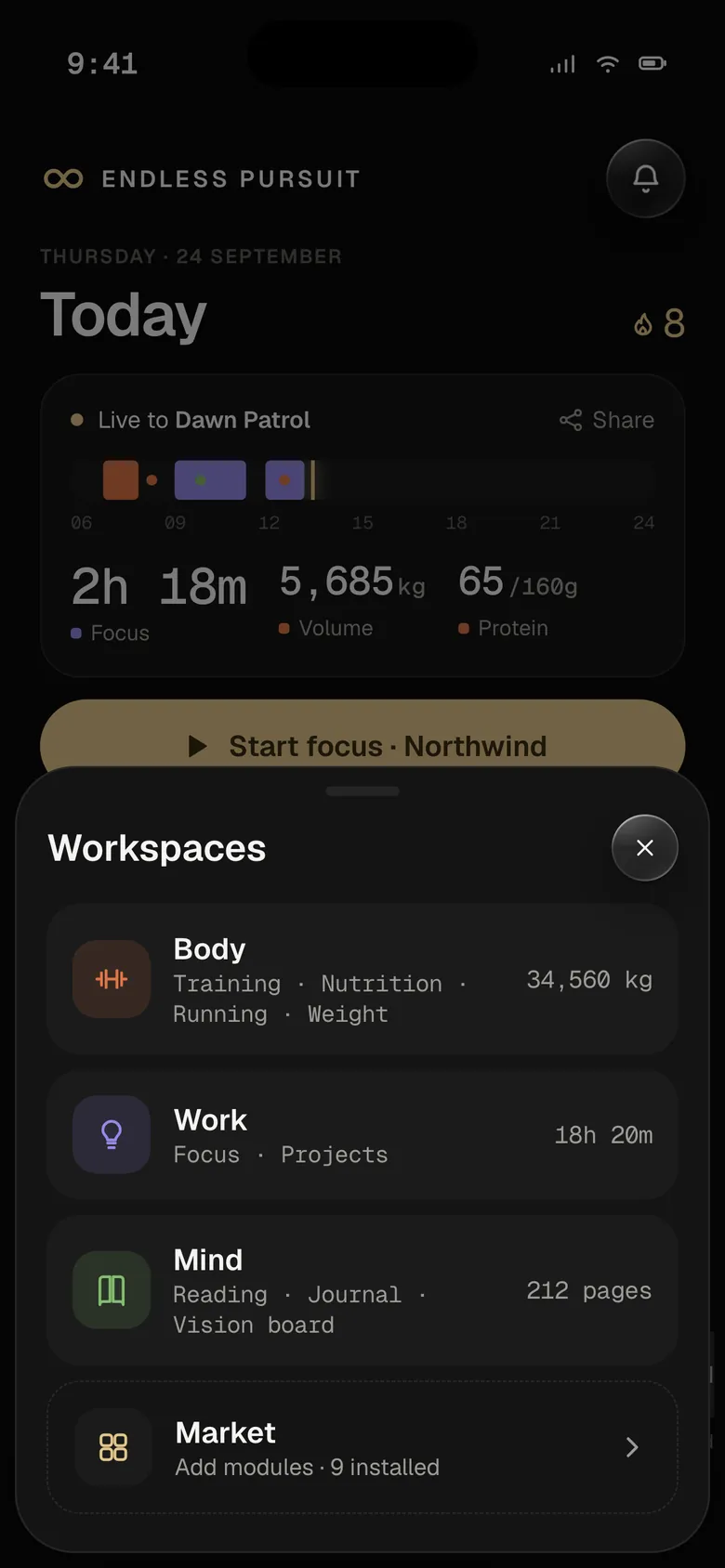Prototype screen: Workspaces